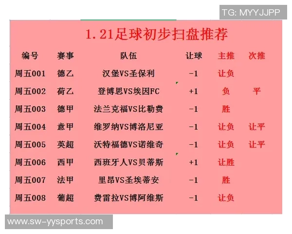 沃特福德与阿森纳对决前瞻分析及竞彩推荐策略探讨
